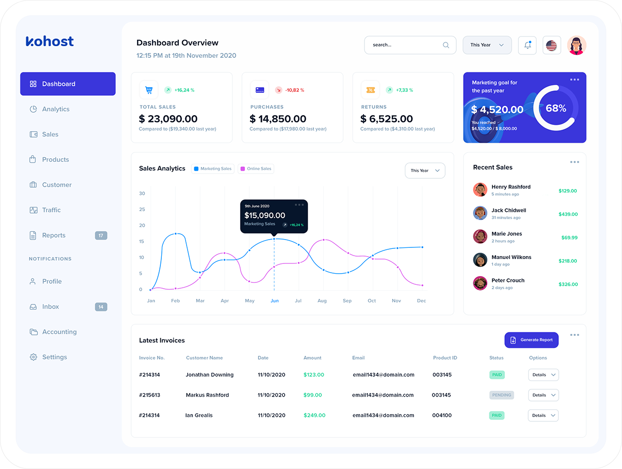 dashboard-img